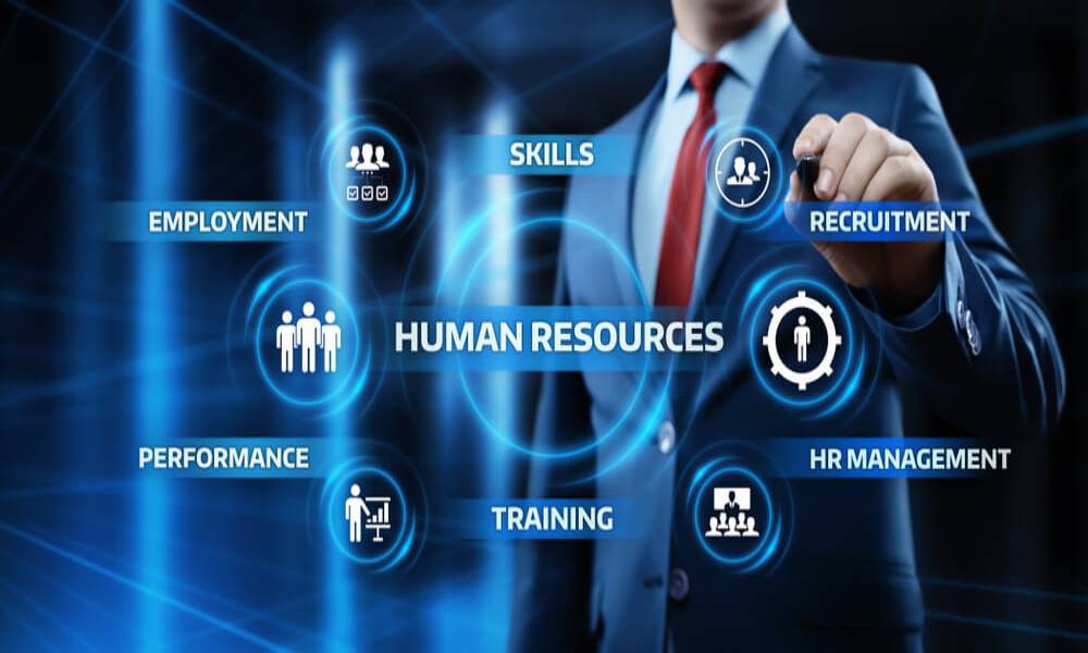 Human Resource Management (MBA