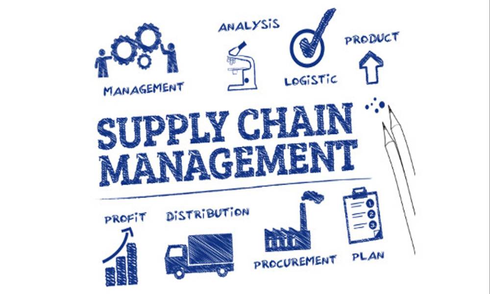 Supply Chain Management (MBA)