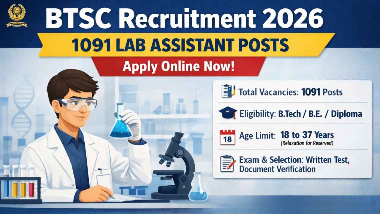 BTSC Recruitment