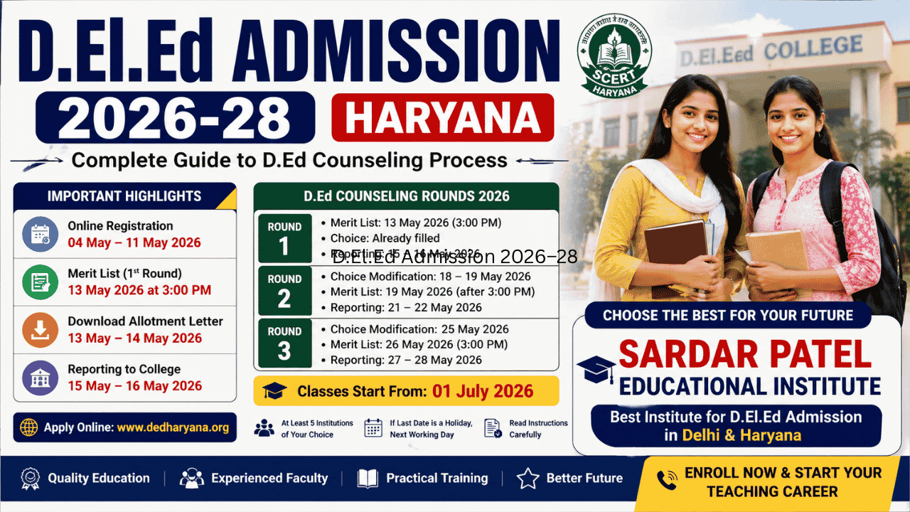D.El.Ed Admission 2026–28