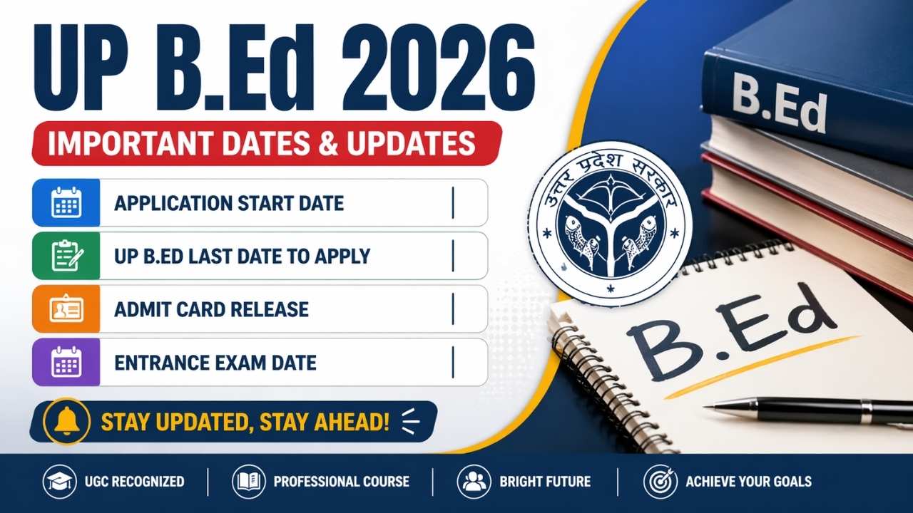 UP B.Ed 2026
