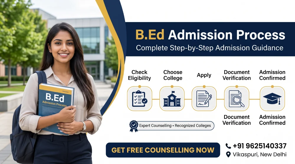 B.Ed Admission Process